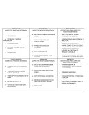 DESARROLLO PERSONAL FODA