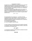 La cosntante de disociación acida (KA)