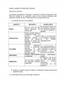 Actividad 2 evidencia 2 PROYECTO DE VIDA