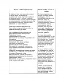 Sistema hombre-máquina en Holanda