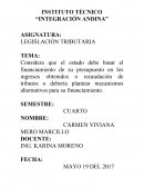Considera que el estado debe basar el financiamiento de su presupuesto en los ingresos obtenidos o recaudación de tributos o debería plantear mecanismos alternativos para su financiamiento