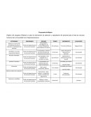 Propuesta de Mejora la Universidad Euro Hispanoamericana