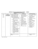 ESCUELA: Comodoro R. Rolando Segundo Silioni. INGLÉS