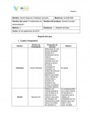 Actividad 1 "Educar o ser rentables"