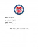 La organización como sistema. La organización como sistema