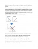 Microeconomia, equilibrio de mercado