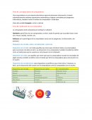 Tema #1: conceptos básicos de computadoras