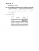 TABLA DE CICLOS Puesto de trabajo: ENFARDADO