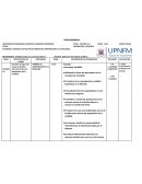 PLAN DE CLASES FORMAS DE APROPIACION DE LA REALIDAD