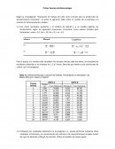 Primer Examen de Biotecnología