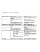 Experiencias de educación de personas jóvenes y adultas en México