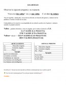 Los articulos en frances