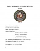 Banco Provincia. Análisis FODA