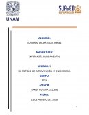 El método de intervención de enfermería