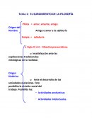 EL SURGIMIENTO DE LA FILOSOFÍA
