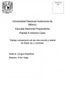 Trabajo comparación de las obra escrita y teatral de Edipo rey y Lisístrata