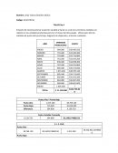 TALLER 5 COSTOS Y PRESUPUESTOS