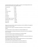 La empresa Centauro S.A de C.V