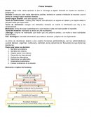 Conceptos de administración y contabilidad