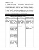 SATISFACCIÓN LABORAL MERCADONA