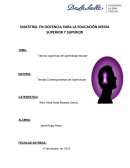 Teorías cognitivas del aprendizaje escolar