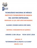 Tipos de coloraciones de las muestras de las sales.