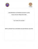 MAPA CONCEPTUAL SISTEMAS DE GESTIÓN DE CALIDAD