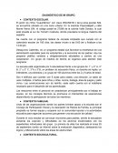 DIAGNÓSTICO DE MI GRUPO El jardín de niños “Cuauhtémoc”