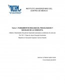 FUNDAMENTOS BIOLOGICOS, PSICOLOGICOS Y SOCIALES DE LA CONDUCTA
