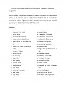 Consulta Vulgarismos, Barbarismos, Dequeísmos, Queísmos y Solecismos