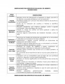 OBSERVACIONES PARA REPORTES DE EVALUACION 3ER. MOMENTO