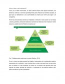 LA PLANEACION EN UNA EMPRESA