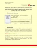 Análisis y Diseño Orientado a Objetos – TIDS03