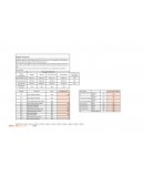 Problema de transporte YAMAHA