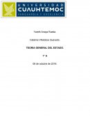 TEORIA GENERAL DEL ESTADO. COMUNIDAD U ORGANIZACIÓN POLITICA EN ROMA