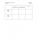 Billy Elliot el musical