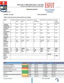 Costo mensual del consumo eléctrico de mi hogar