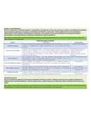 Mejora de los aprendizajes primaria