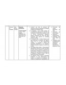 Técnicas de modelado Terapia cognitivo conductual