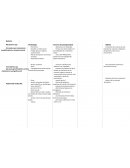 Infecciones bacterianas del sistema respiratorio