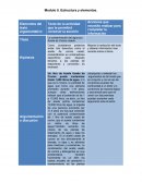 La contaminación del agua por Aceite de Cocina Usado