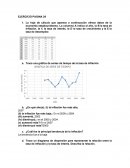 TAREA DE ECONOMIA ¿Cuál fue la principal tendencia de la inflación?