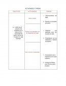 Diagrama de gantt. ACTIVIDADES Y TAREAS
