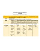 ESTRATEGIA GLOBAL-EDELMIRA Convivencia escolar