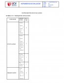 INSTRUMENTOS DE EVALUACION RUBRICA Nº 1: TRABAJOS DE APLICACION