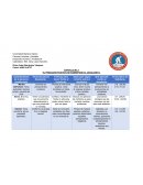 Desarrollo Humano y Profesional EL PENSADOR POSITIVO SE SOBREPONE AL DESALIENTO