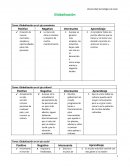 Globalización en el eje económico