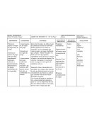 Planificacion Juego Tradicional