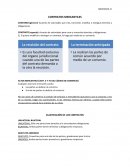 CONTRATOS MERCANTILES. ACTOS MERCANTILES
