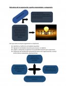 Naturaleza de la organización, espíritu emprendedor y reingeniería